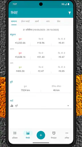 Drivvo - वाहन प्रबंधन screenshot