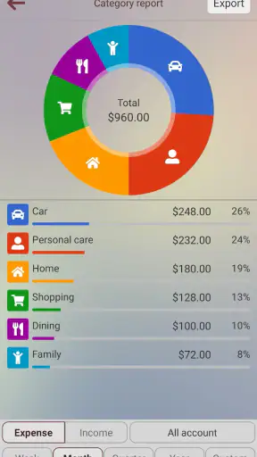 Easy Expense Tracker screenshot