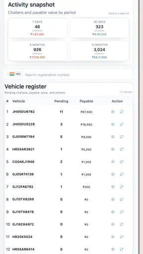 eChallan.app screenshot