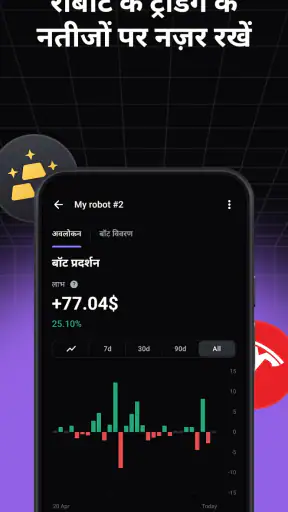 Elirox: AI ट्रेडिंग बॉट screenshot