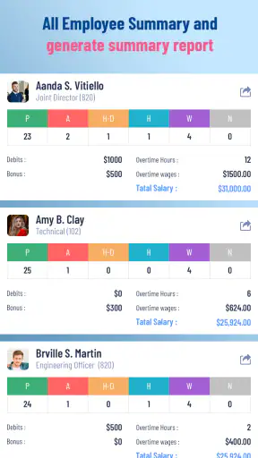 EMS: Employee Management screenshot