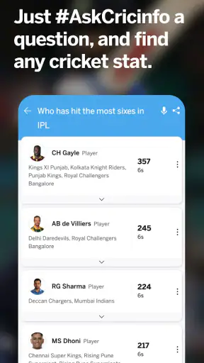 Cricinfo - Live Cricket Scores screenshot