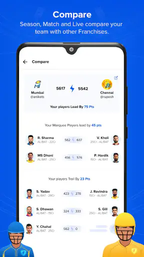 Fanspole - Cricket Auction screenshot