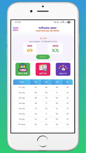 Faridabad Satta King Result screenshot