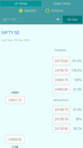 Fibonacci Calculator screenshot