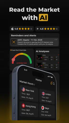 Finesso: AI Trading Assistant screenshot