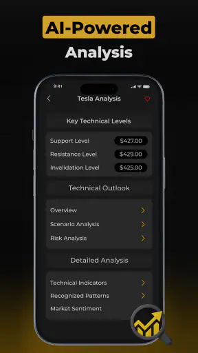 Finesso: AI Trading Assistant screenshot