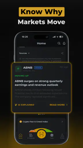 Finesso: AI Trading Assistant screenshot