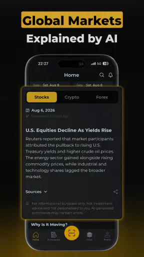 Finesso: AI Trading Assistant screenshot