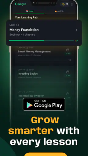 FinPro: फायनांस लर्निंग ऐप screenshot
