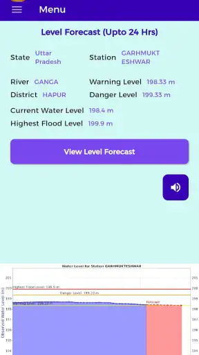 FloodWatch India screenshot