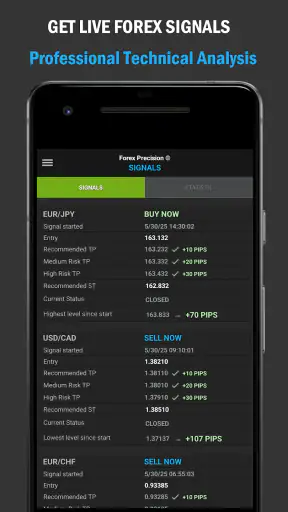 Forex Precision Forex Signals screenshot