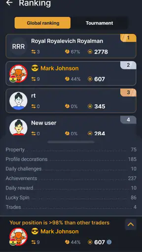Forex Royale screenshot