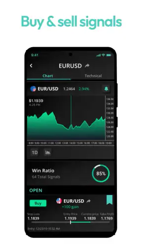 Forex Trading News & Signals screenshot