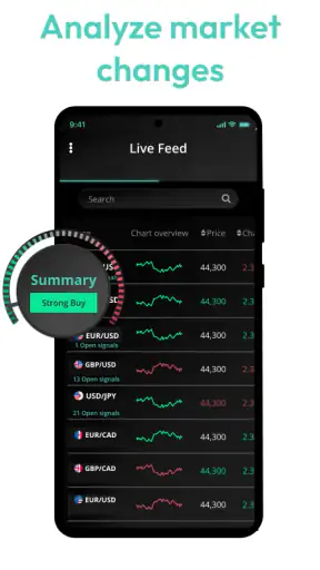 Forex Trading News & Signals screenshot