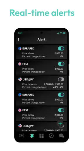 Forex Trading News & Signals screenshot