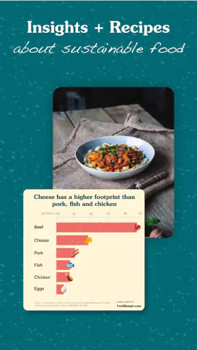 Fork Ranger - sustainable food screenshot