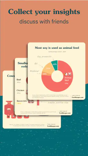 Fork Ranger - sustainable food screenshot