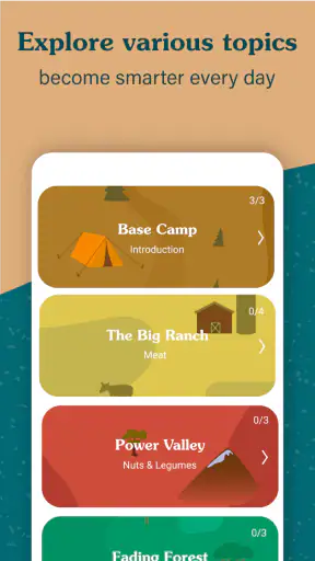 Fork Ranger - sustainable food screenshot