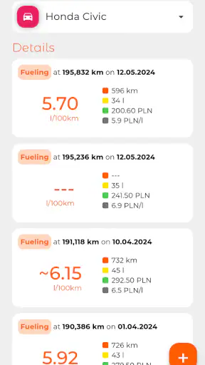Fuel Log - Mileage And Service screenshot