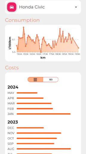Fuel Log - Mileage And Service screenshot