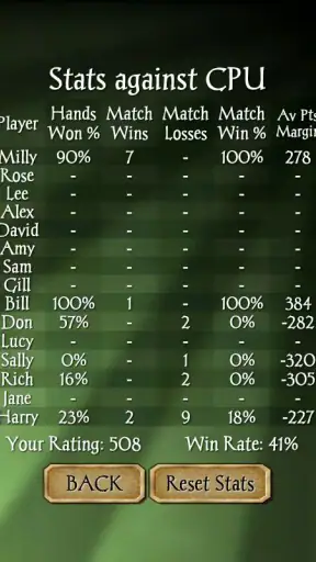 Gin Rummy Pro screenshot