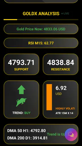 GOLD Signal Live screenshot