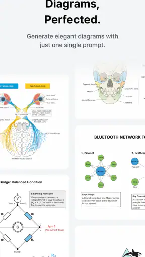 GPAI: AI STEM Copilot screenshot