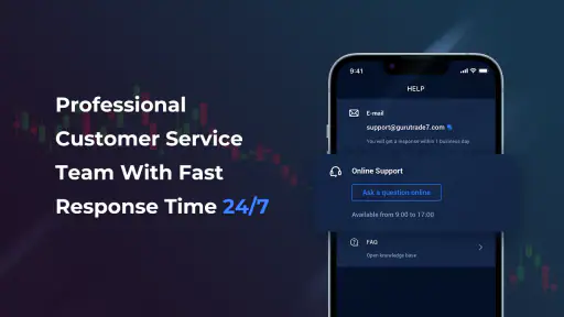 Guru Trade7-Serving 7 Years screenshot