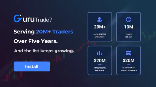 Guru Trade7-Serving 7 Years screenshot
