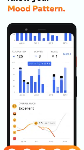 Habitify: आदत ट्रैकर screenshot