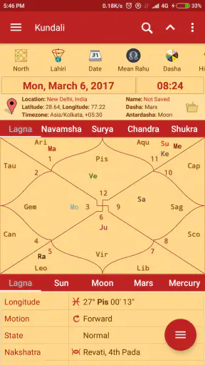 हिन्दु कैलेण्डर द्रिक पञ्चाङ्ग screenshot