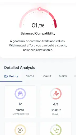 Horocosmo - Talk To Astrologer screenshot