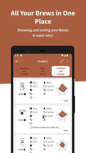 iBrewCoffee - Coffee Journal screenshot