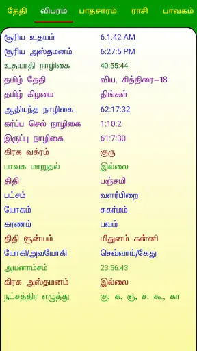 ICS Software Tamil AstrologyS1 screenshot