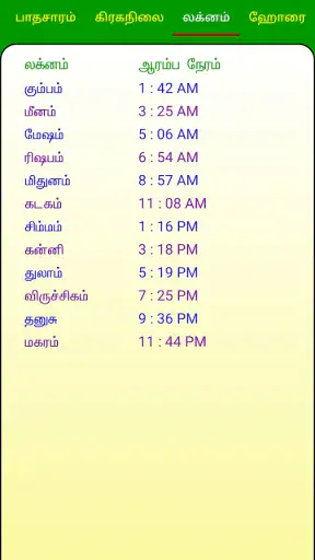 ICS Software Tamil AstrologyS1 screenshot