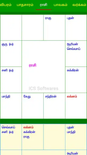 ICS Tamil Vakkiam Astrology V3 screenshot