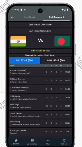 IND vs SL Live Cricket Score screenshot