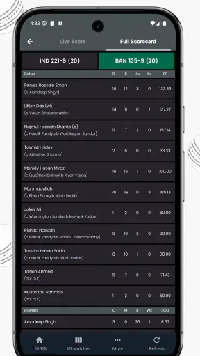 IND vs SL Live Cricket Score screenshot