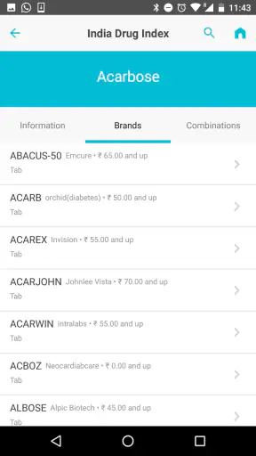 India Drug Index screenshot