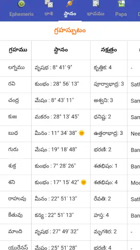 Indian Astrology -PROPHET 2025 screenshot