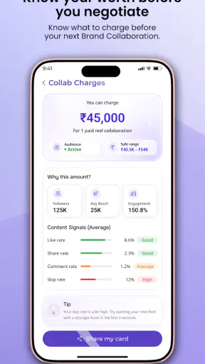 Influish: Home of Creators screenshot