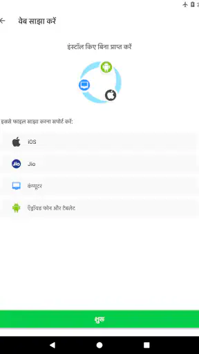 InShare - File Sharing, शेरीट screenshot