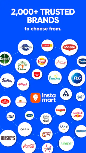 Instamart: Groceries & more screenshot