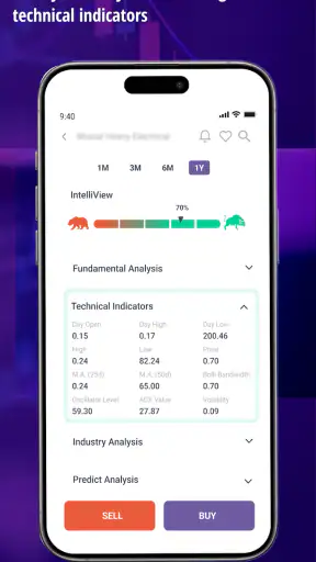 IntelliInvest: Stock App screenshot