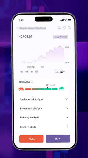 IntelliInvest: Stock App screenshot
