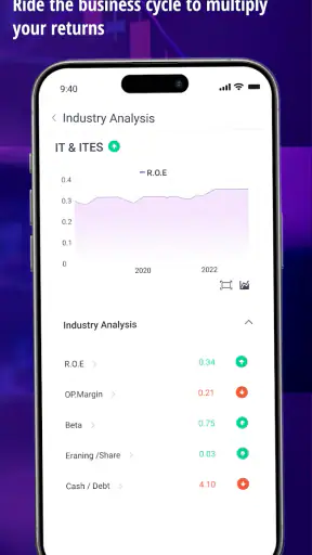 IntelliInvest: Stock App screenshot