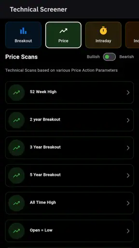 Intraday Screener screenshot