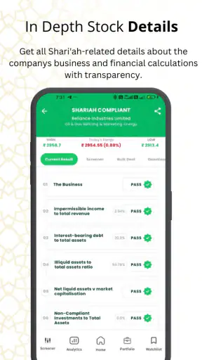 IslamicStock - Screener India screenshot
