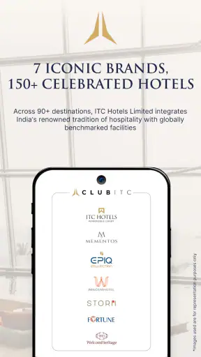 ITC Hotels screenshot